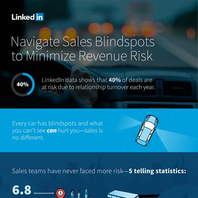 Navigate Sales Blindspots to Minimize Revenue Risk