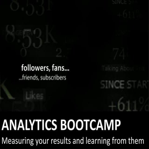 Social Media Analytics Boot Camp