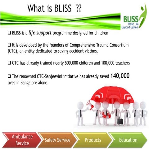 BLISS: BASIC LIFE SUPPORT SYSTEM