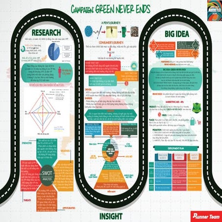 [BLM15 - PLUG IN] RUNNERS