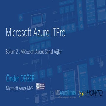 Microsoft Azure ITPro - Microsoft Azure Sanal Ağlar - Bölüm 2