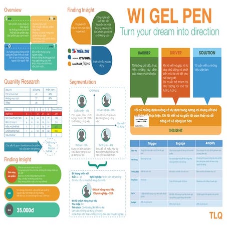 [Blm2015] tlq plugin_nguyennhatnhaquyen | PDF