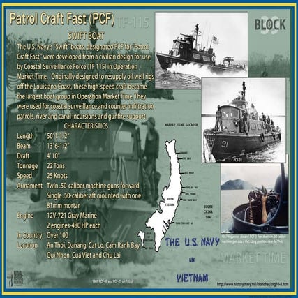 Block 39 Vietnam 2 | PDF