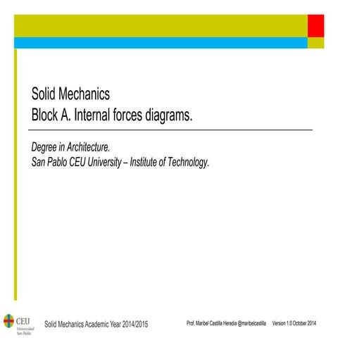 Bending moment, shear and normal diagrams