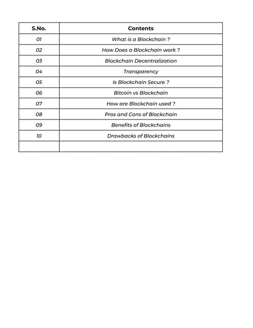 Blockchain- Ammar Ahmad.pdf