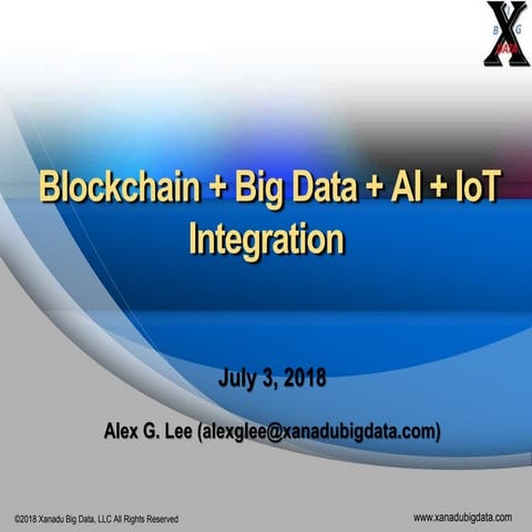 Blockchain + Big Data + AI + IoT Integration