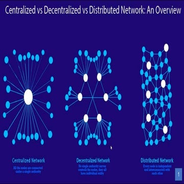 Blockchain Concept- definitions and diss