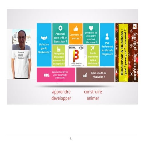 Blockchain et business   quoi - pourquoi - comment (v1.0)