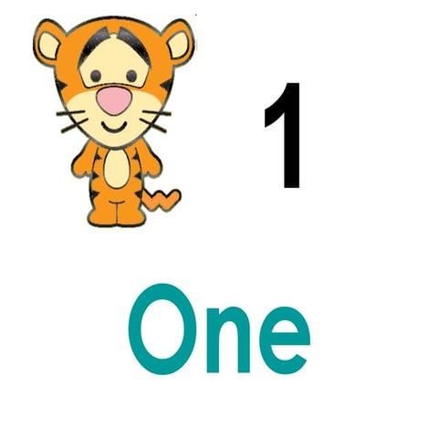 Blog | PPT