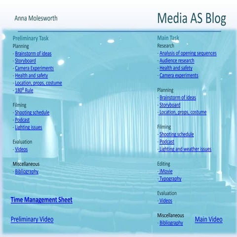 Anna Molesworth Media AS Blog