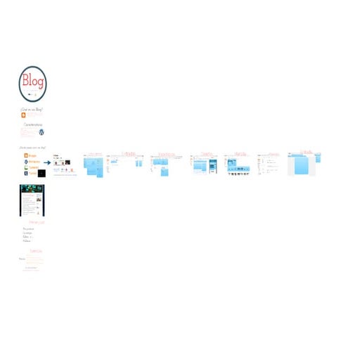 Blog // Taller Periodismo Digital Guatemala