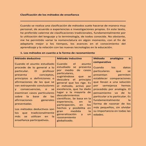 Clasificación de los métodos de Enseñanza 