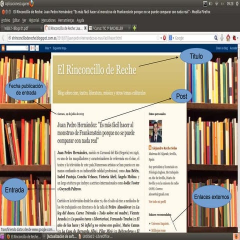 Partes de un blog. | DOCX