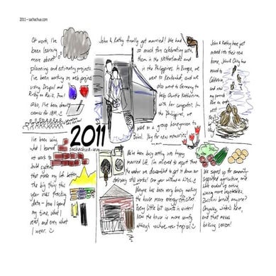 2011 - sachachua.com