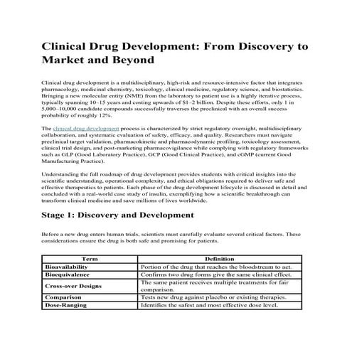 Understanding Clinical Drug Development for Modern Healthcare