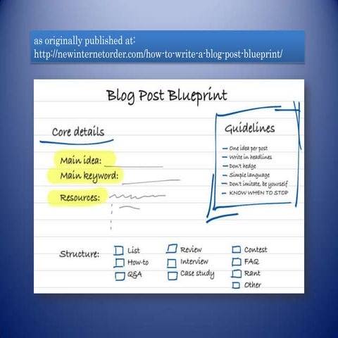 Blog Post Blueprint by newInternetOrder.com