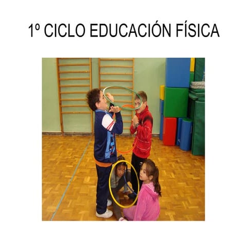 Blog 1 ciclo