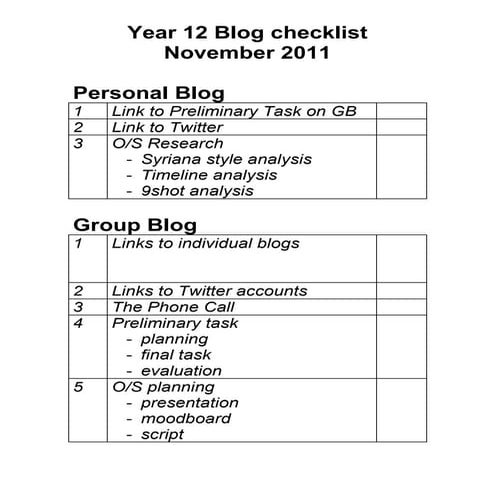 Blogchecklist