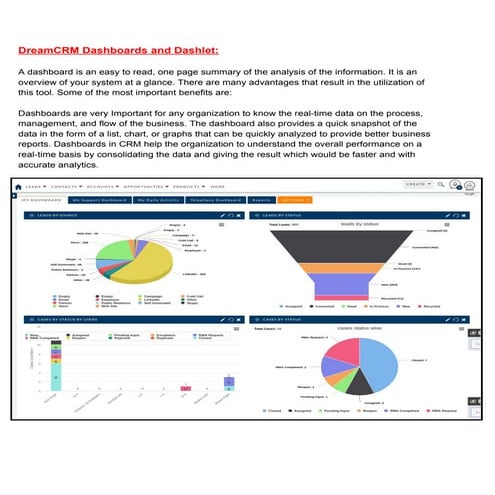 DreamCRM Dashboard & Dashlets benefits 