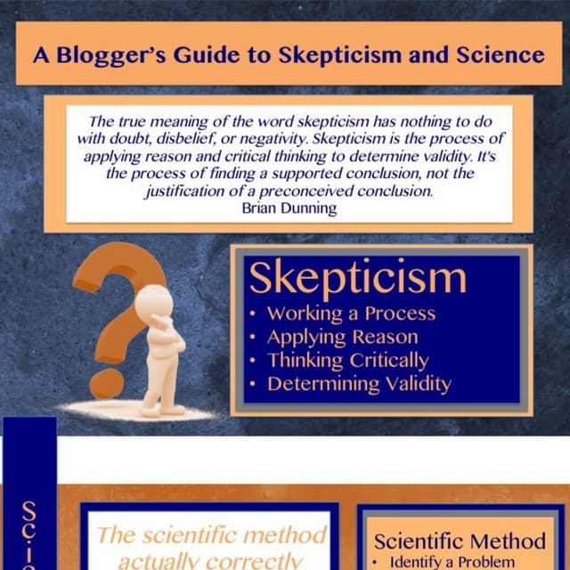 The Blogger's Ultimate Guide to Skeptical Writing and Reading [infographic]