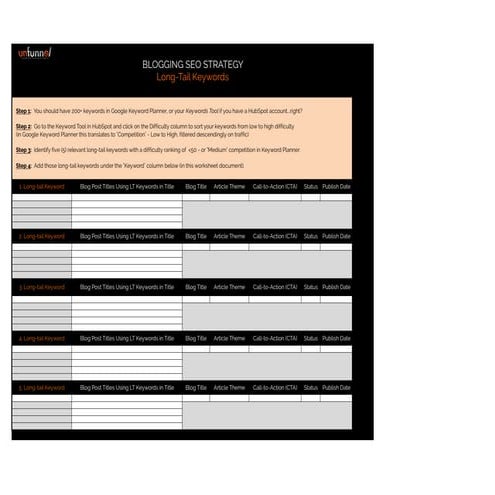 Blogging SEO Keywords Strategy Template