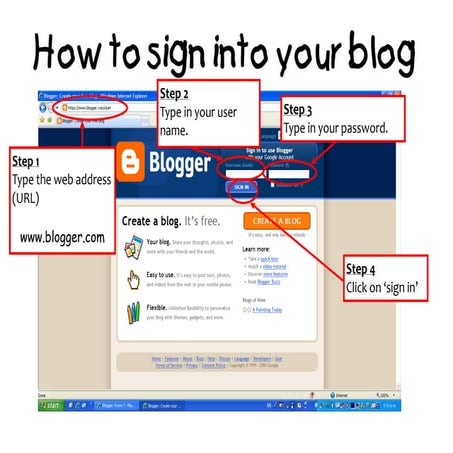 How does blogging help kids to learn? | PDF