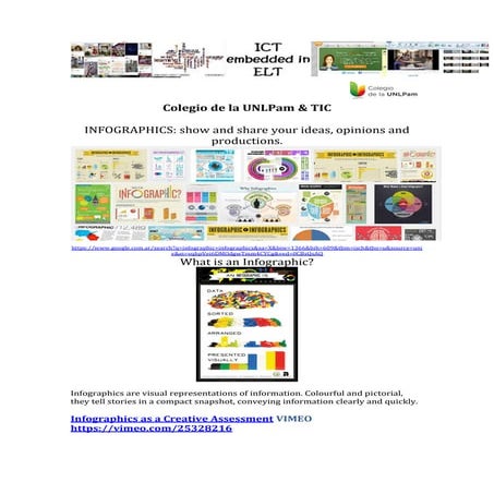 Blog Infographics ICT embedded in ELT 2019