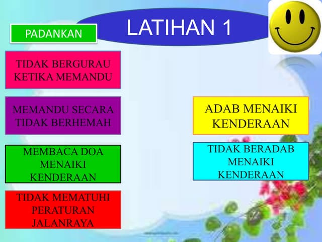 Blog latihan adab