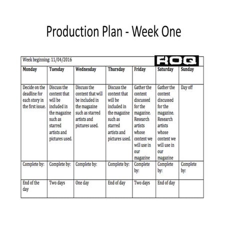 Production Plan/Photoshoot Plan/Location Recce | DOCX