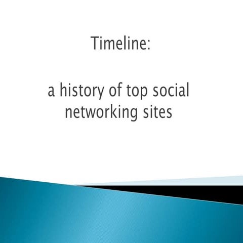 Timeline of Social Networking Sites