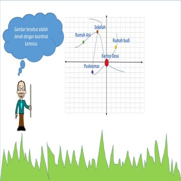 PPT Sistem Koordinat