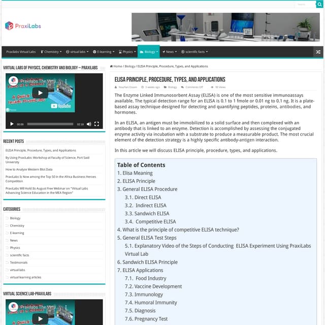 Blog praxilabs com_2021_09_20_elisa_principle