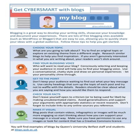 Get Cybersmart with Blogs