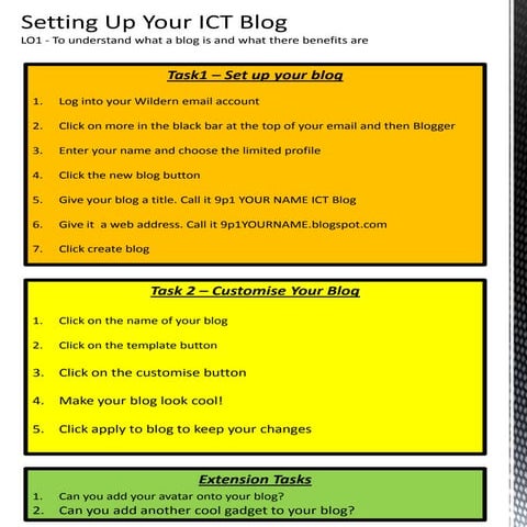 9p1 Setting Up Your Blog