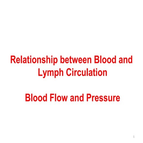 lecture 10 dr fawizy 6/3/2013