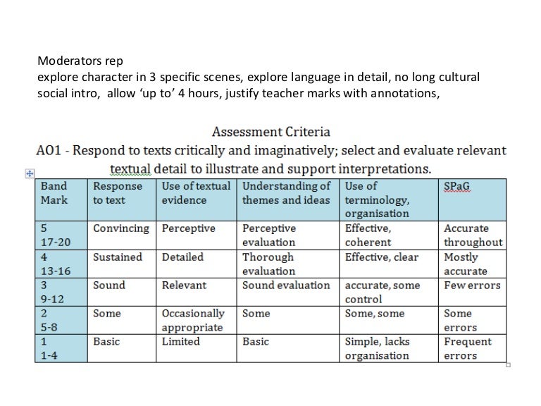Blood brothers script show my homework picture