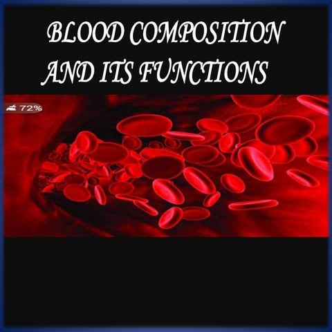Blood composition and its functions  on 17.09.2016