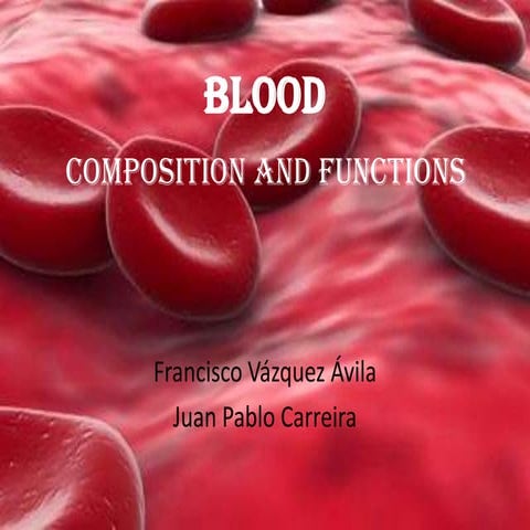 Blood composition