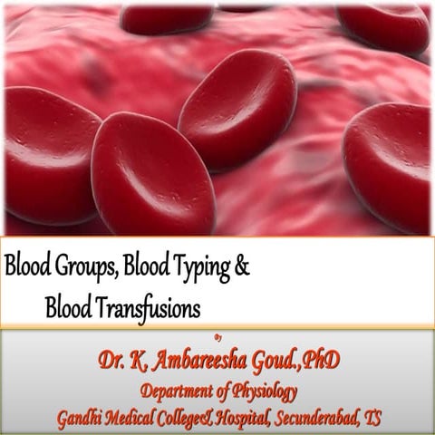BLOOD GROUPS