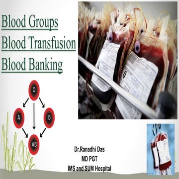 Blood groups,blood transfusion,hazards,blood bank