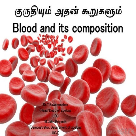 Blood Groups