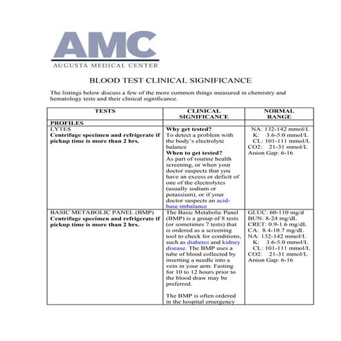 Blood test | PDF