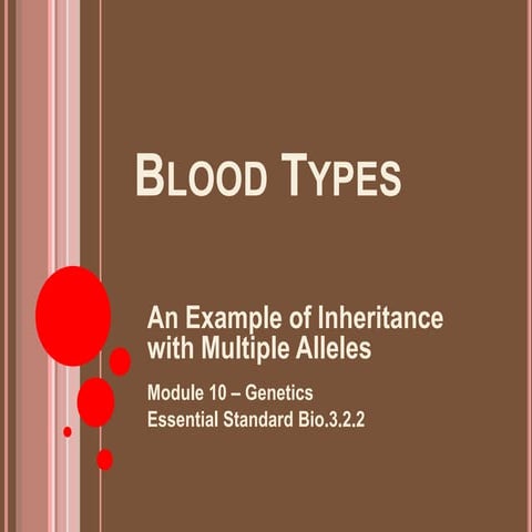 Blood Types