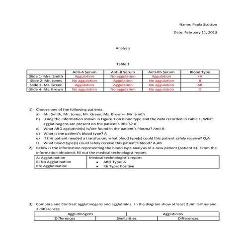 Blood typing analysis-1