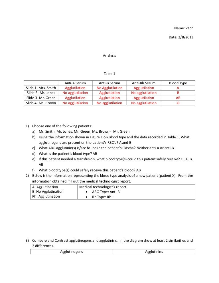 blood typing analysis venn diagram compare and contrast agglutinogens and agglutinins