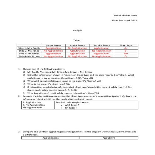 Blood typing analysis