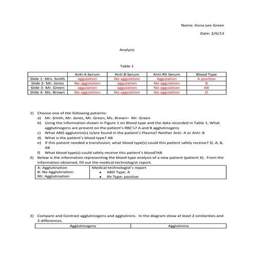 Blood typing analysis