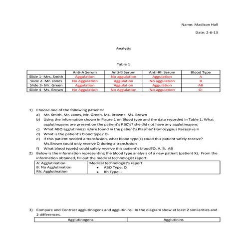 Blood typing analysis