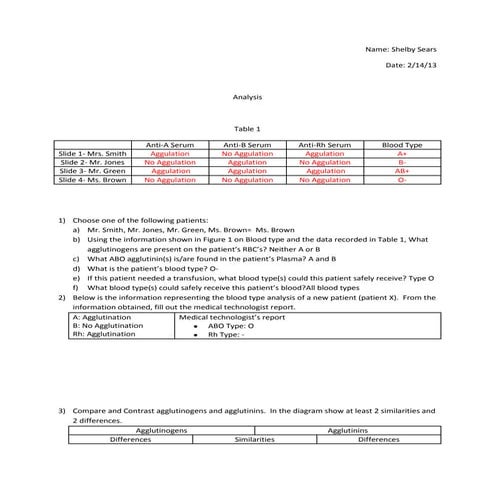 Blood typing analysis