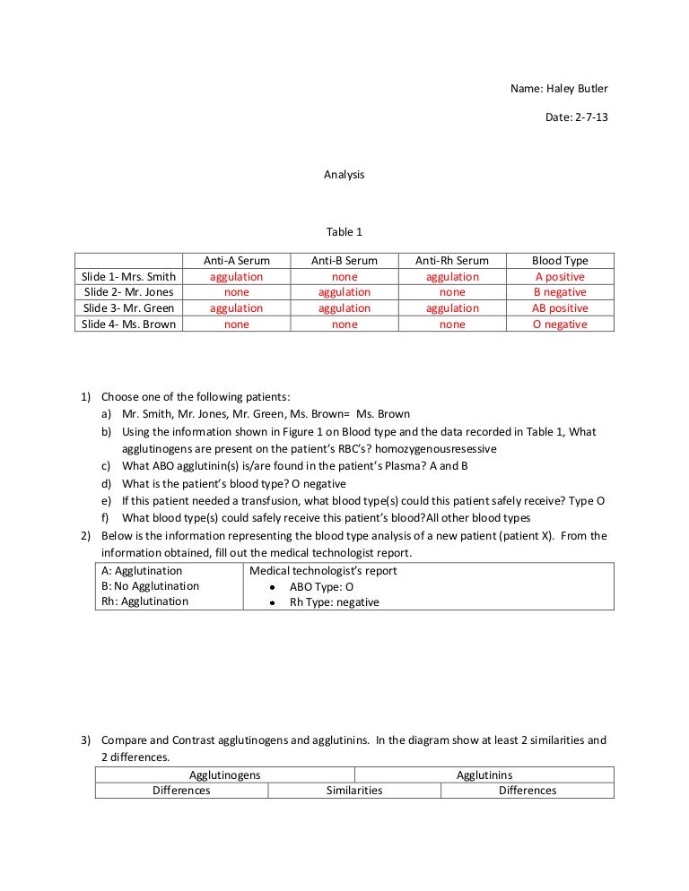 Blood typing analysis (autosaved)